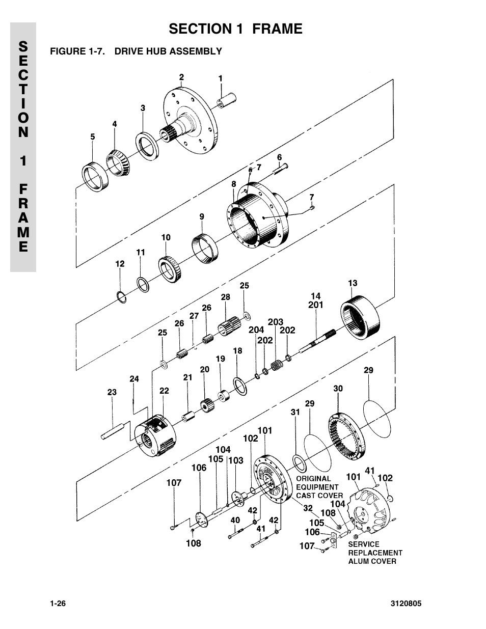 Figure 1-7. drive hub assembly, Drive hub assembly -26 | JLG 40HA Parts Manual User Manual | Page 34 / 246