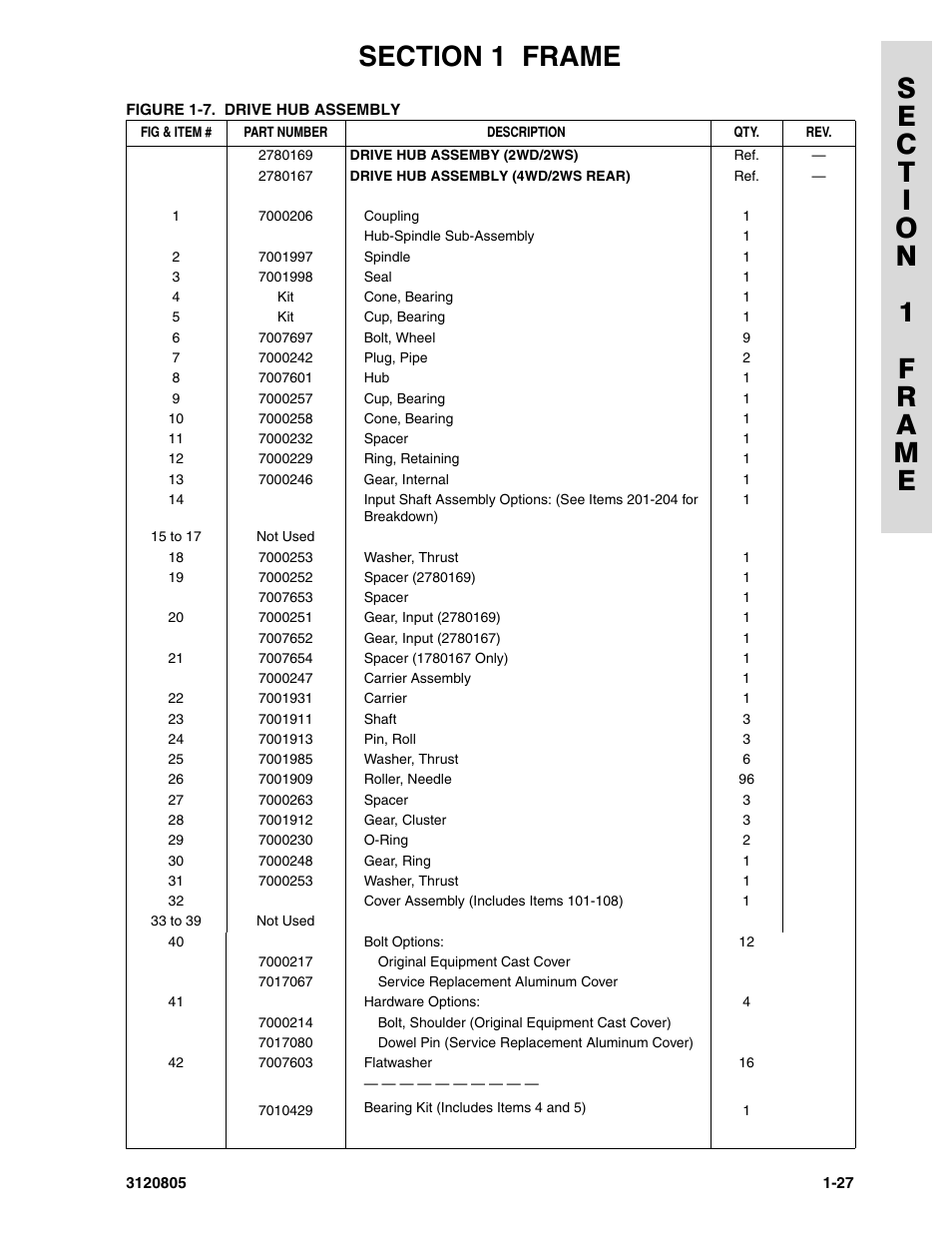 JLG 40HA Parts Manual User Manual | Page 35 / 246
