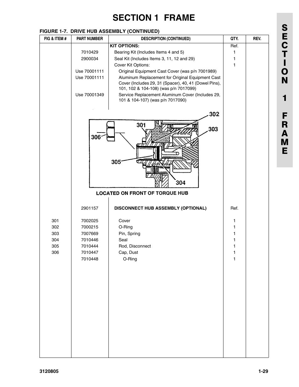 JLG 40HA Parts Manual User Manual | Page 37 / 246