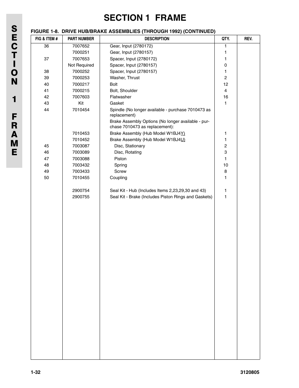 JLG 40HA Parts Manual User Manual | Page 40 / 246