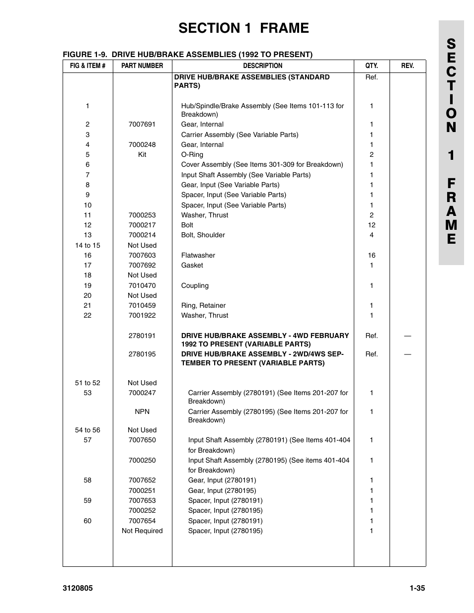 JLG 40HA Parts Manual User Manual | Page 43 / 246