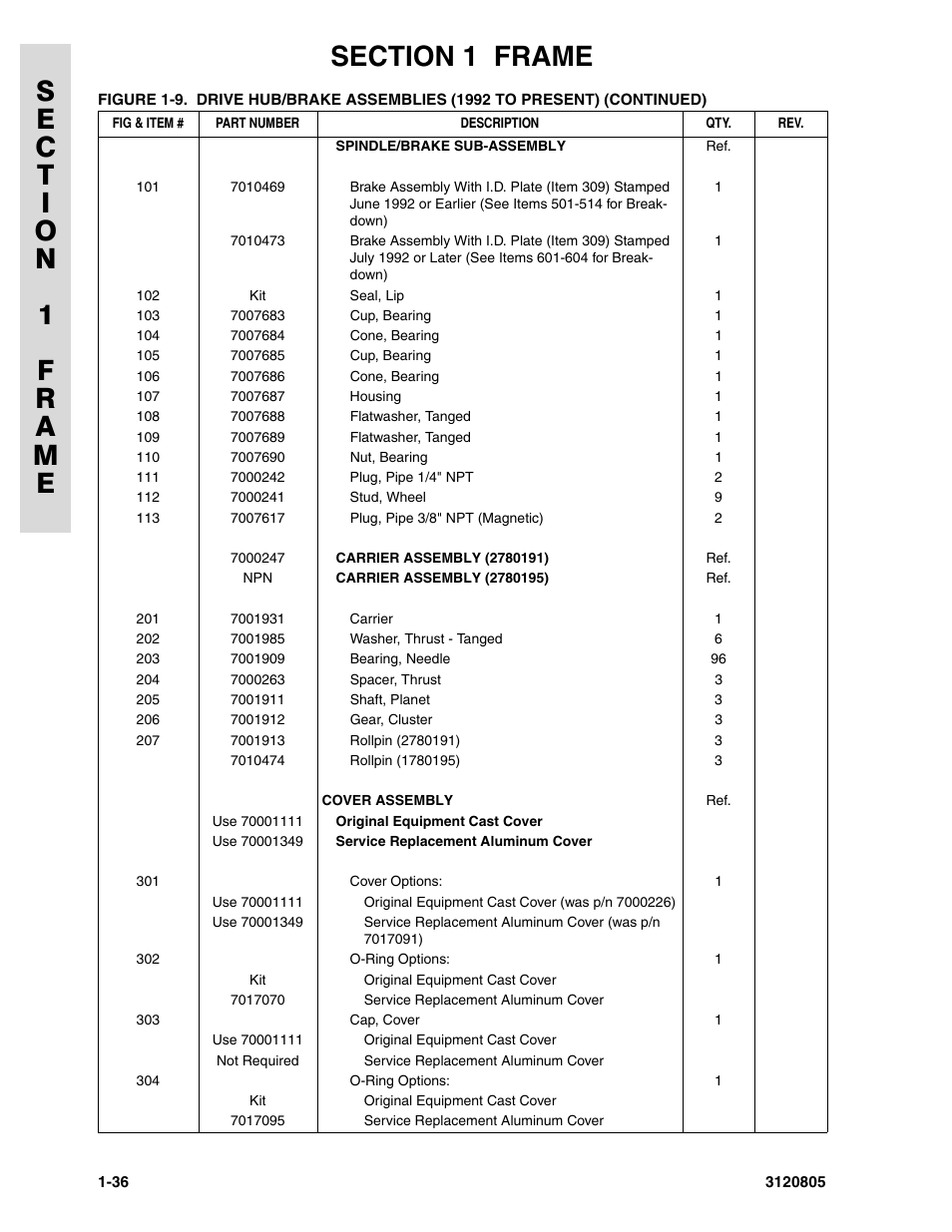 JLG 40HA Parts Manual User Manual | Page 44 / 246