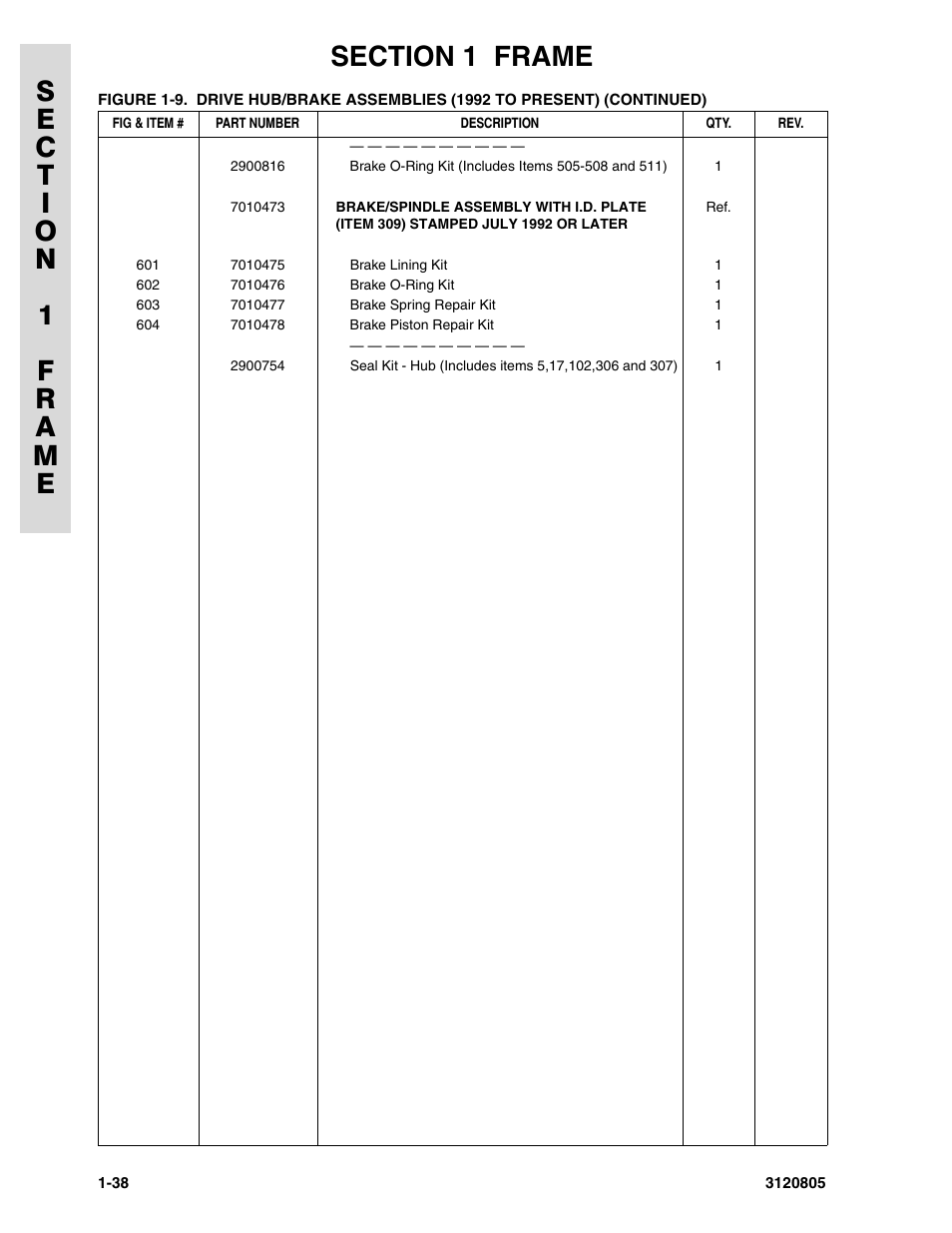 JLG 40HA Parts Manual User Manual | Page 46 / 246
