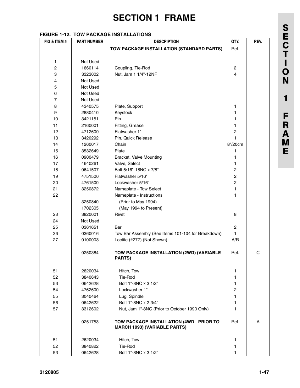JLG 40HA Parts Manual User Manual | Page 55 / 246
