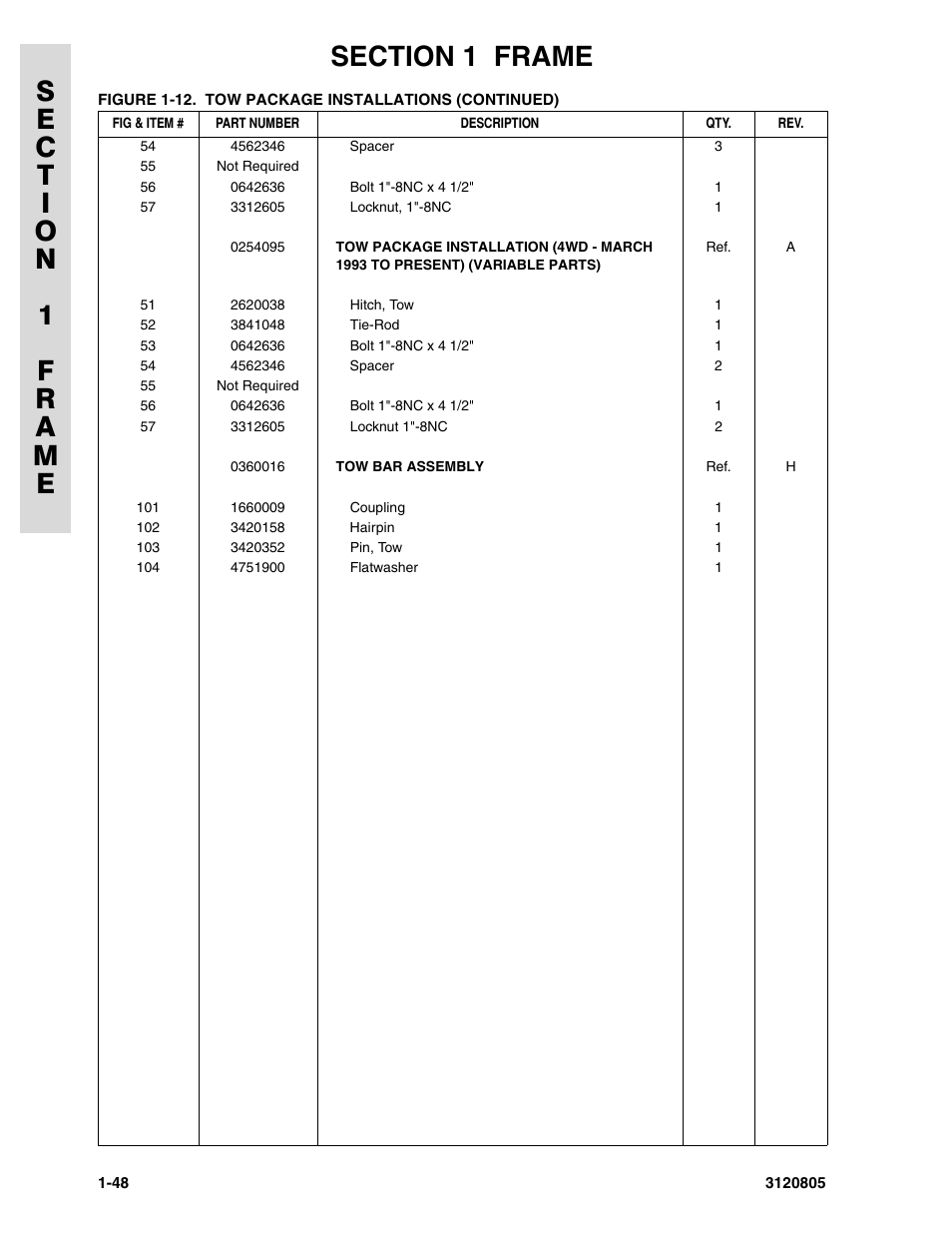 JLG 40HA Parts Manual User Manual | Page 56 / 246