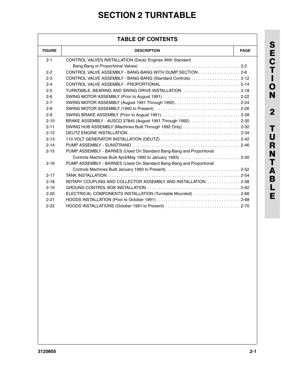 Section 2 turntable | JLG 40HA Parts Manual User Manual | Page 57 / 246