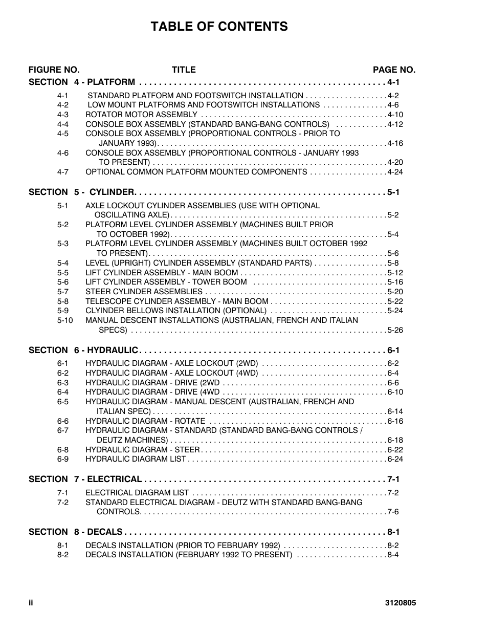 JLG 40HA Parts Manual User Manual | Page 6 / 246