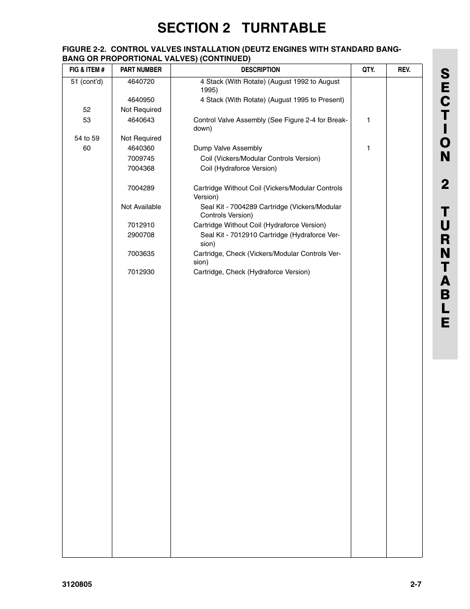 JLG 40HA Parts Manual User Manual | Page 63 / 246