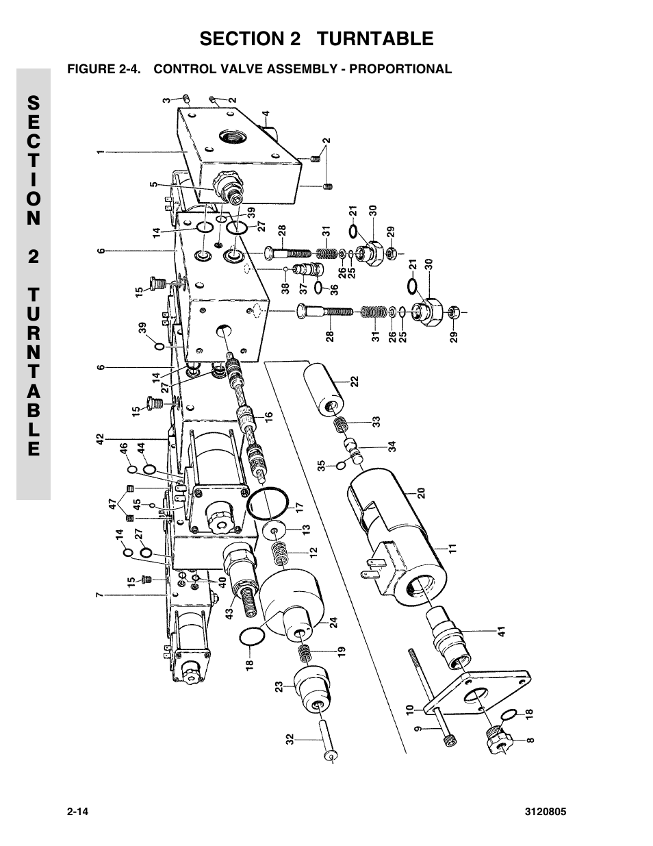 Figure 2-4. control valve assembly - proportional | JLG 40HA Parts Manual User Manual | Page 70 / 246