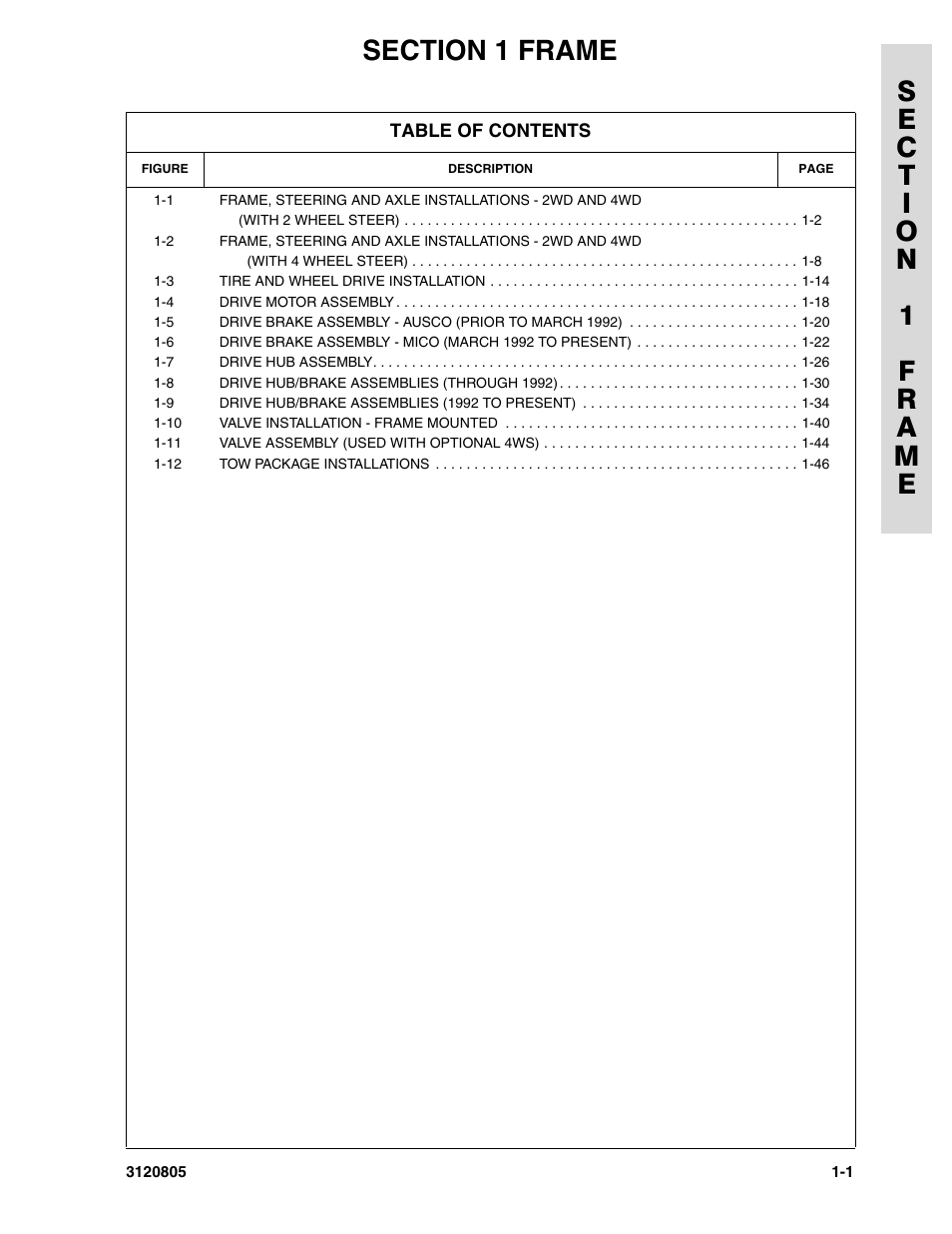 Section 1 frame, Section 1 - frame -1 | JLG 40HA Parts Manual User Manual | Page 9 / 246