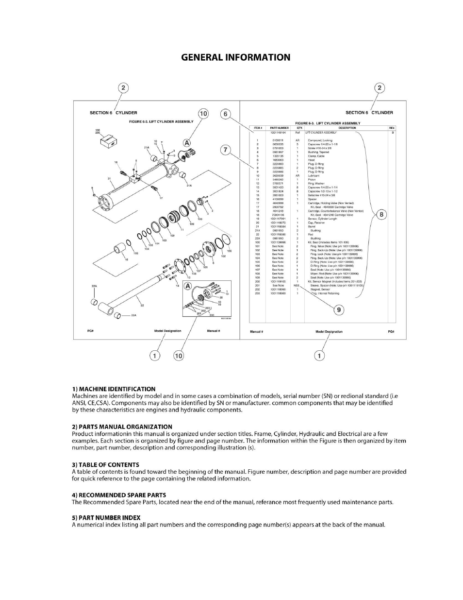 JLG 1350SJP Parts Manual User Manual | Page 5 / 454