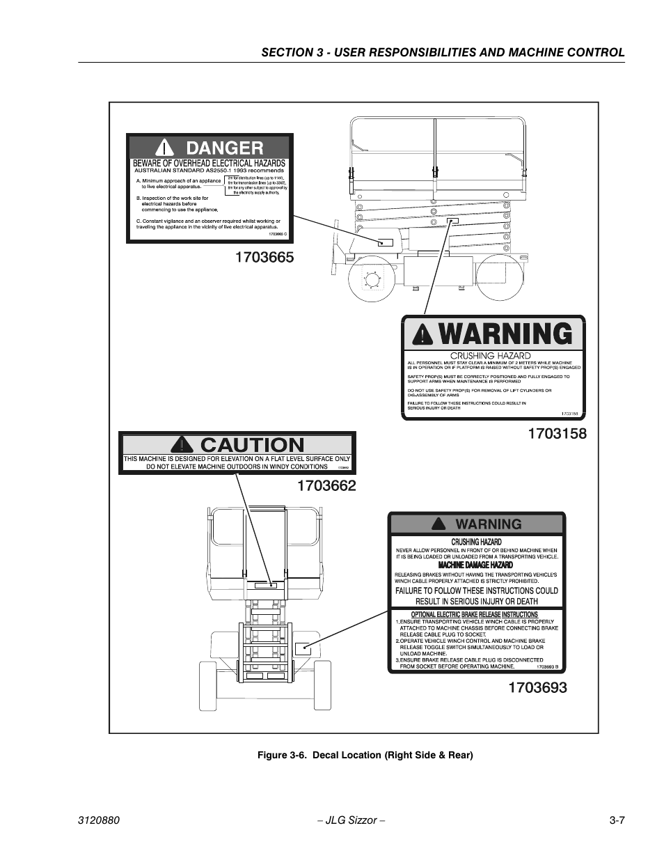 JLG 3969electric Operator Manual User Manual | Page 29 / 44