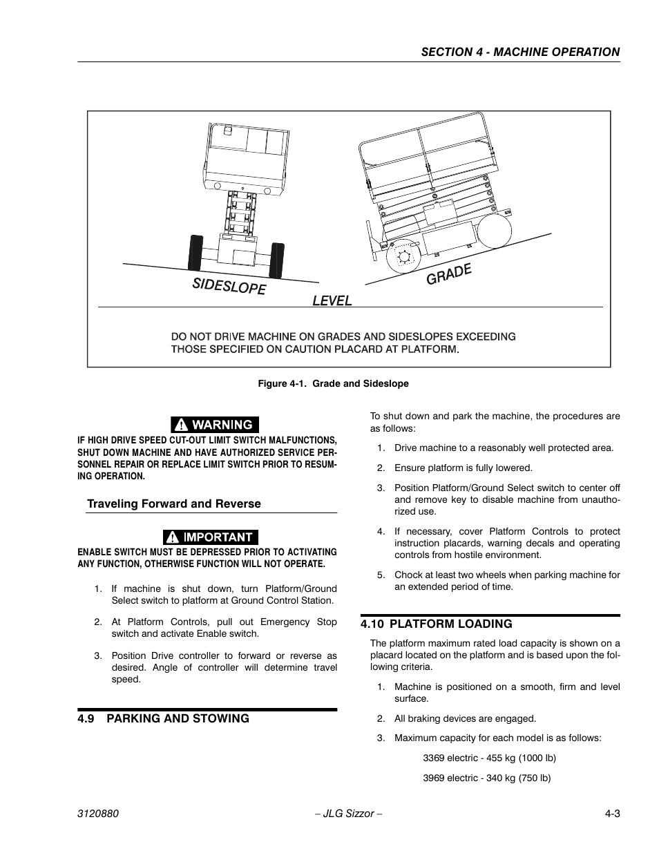 JLG 3969electric Operator Manual User Manual | Page 33 / 44