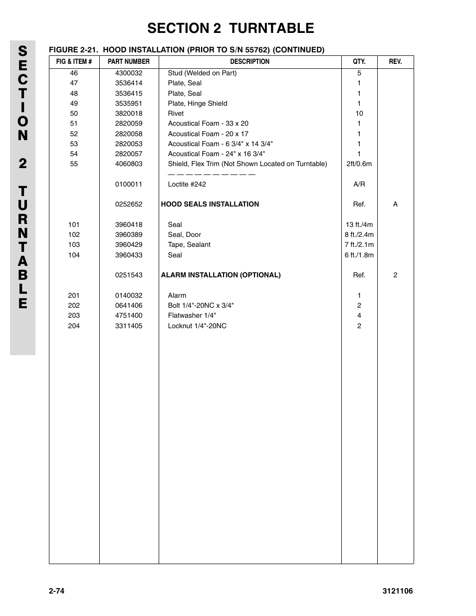 JLG 120-SXJ ANSI Parts Manual User Manual | Page 104 / 246