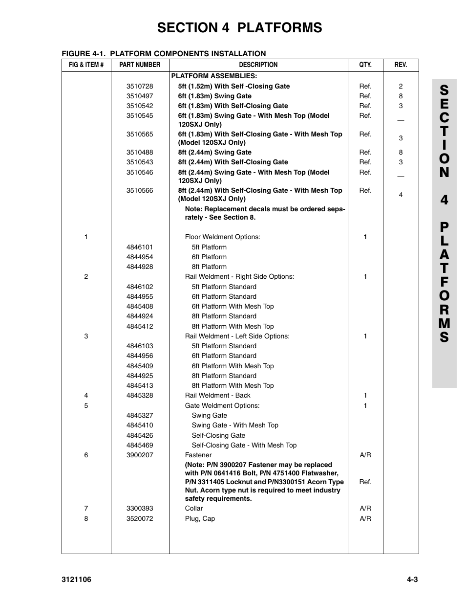 JLG 120-SXJ ANSI Parts Manual User Manual | Page 139 / 246