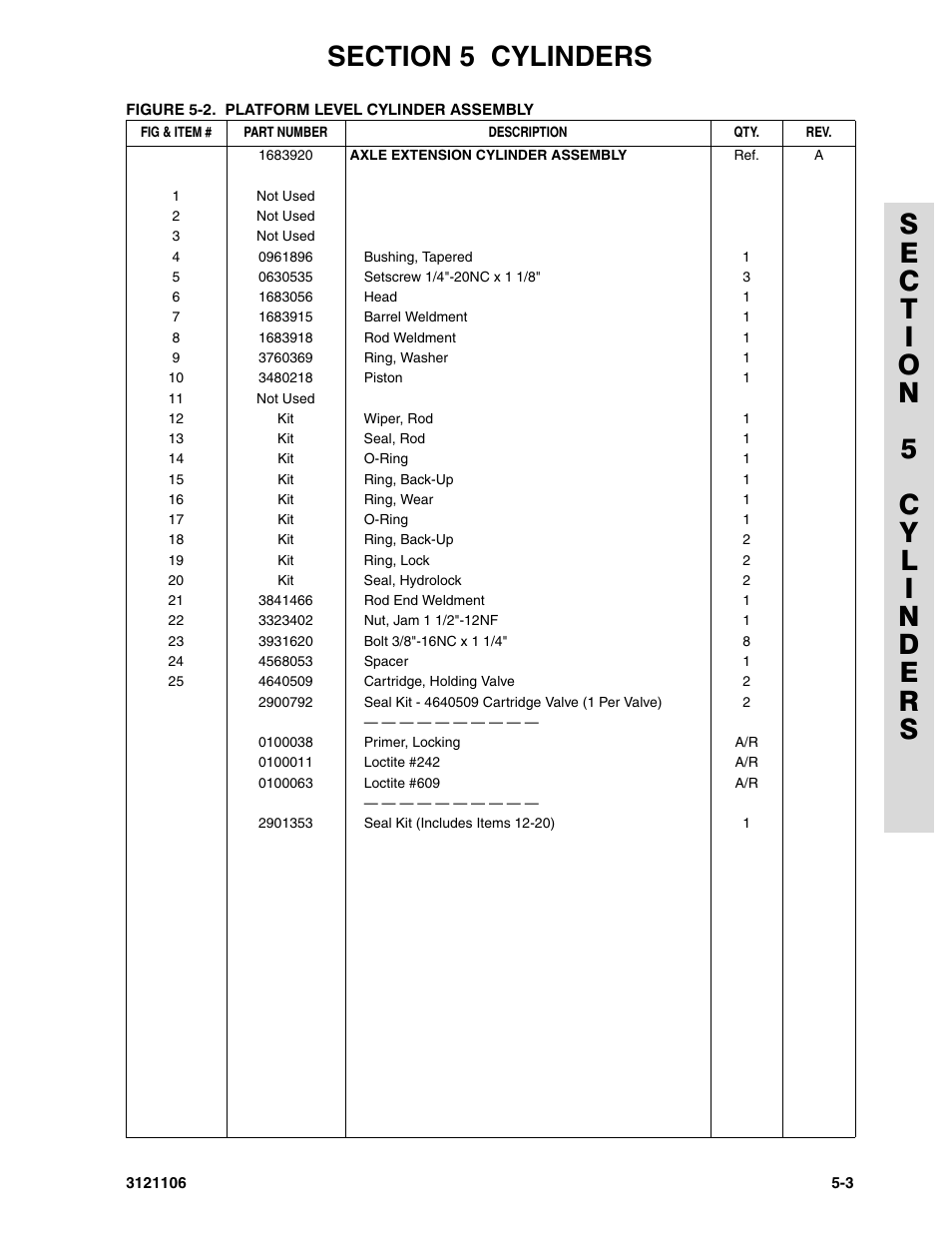 JLG 120-SXJ ANSI Parts Manual User Manual | Page 169 / 246