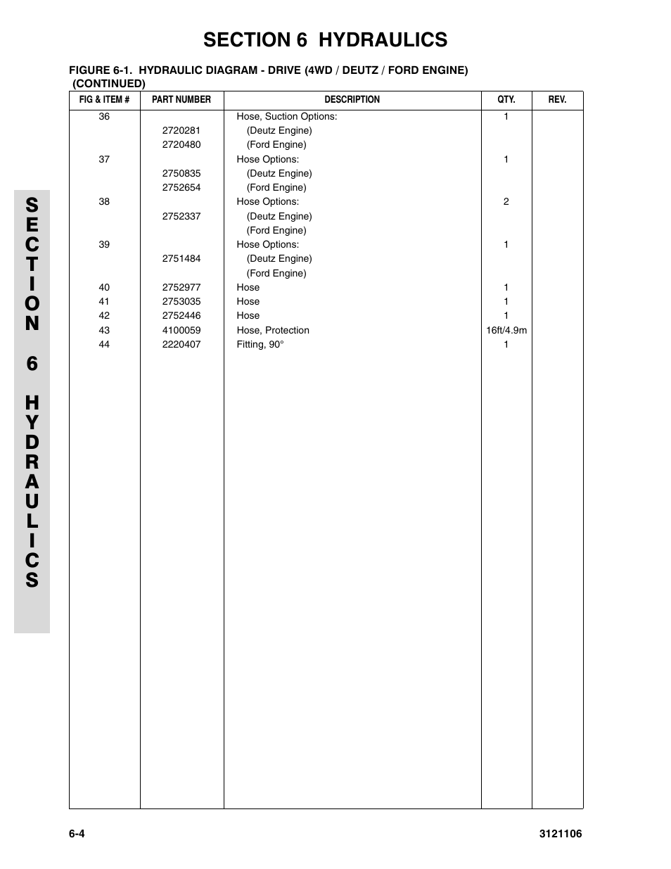 JLG 120-SXJ ANSI Parts Manual User Manual | Page 192 / 246