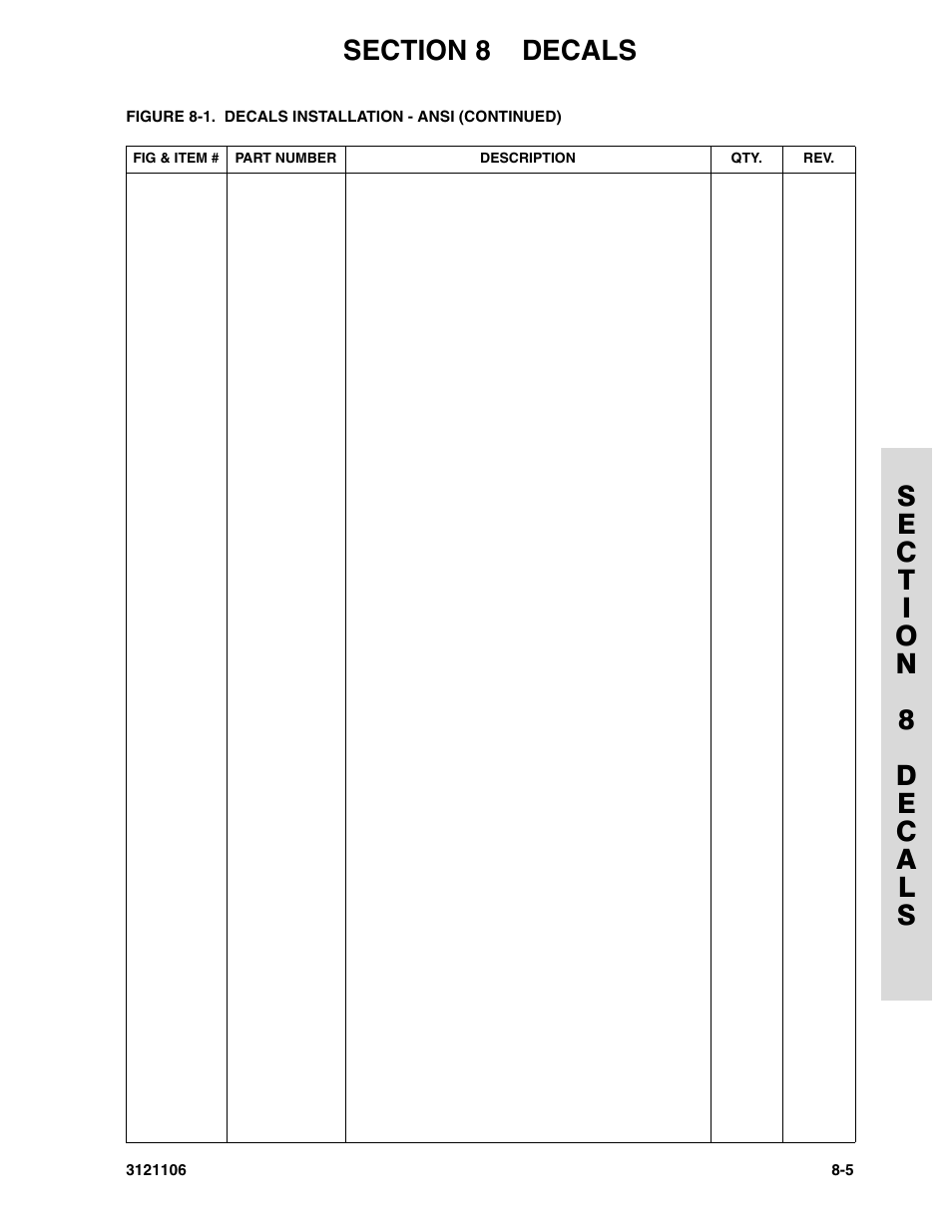 JLG 120-SXJ ANSI Parts Manual User Manual | Page 233 / 246