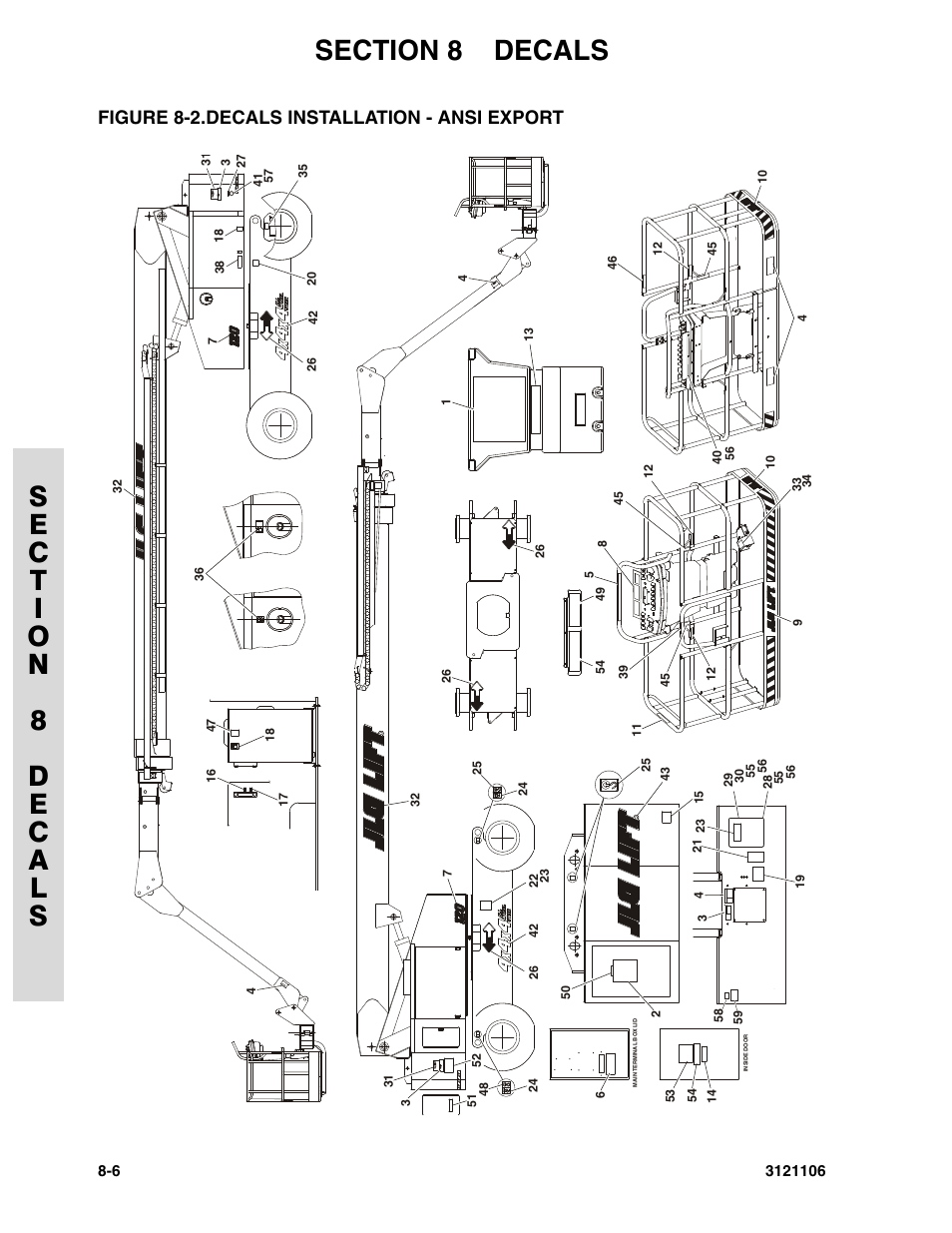 Figure 8-2. decals installation - ansi export, Figure 8-2.decals installation - ansi export | JLG 120-SXJ ANSI Parts Manual User Manual | Page 234 / 246