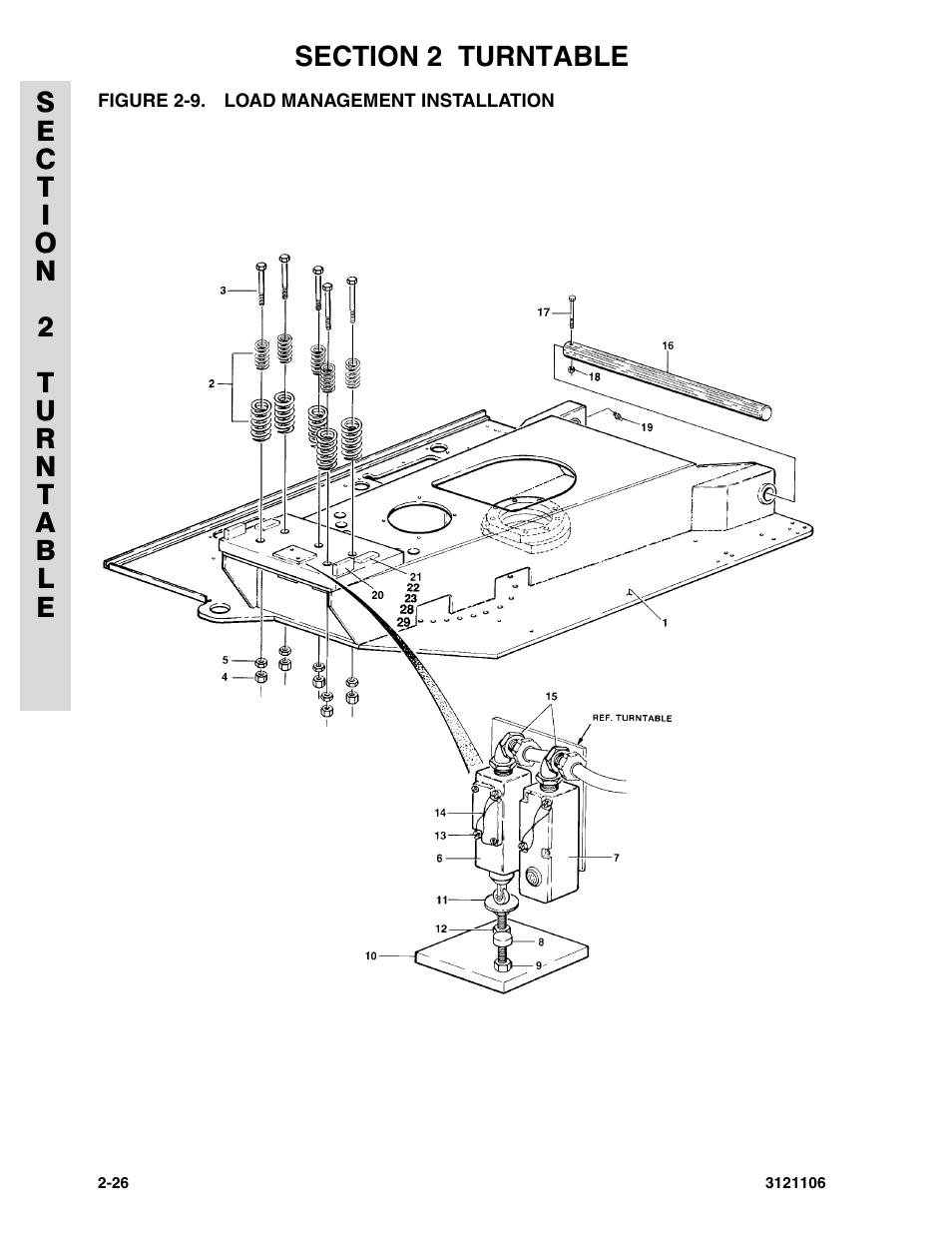 Figure 2-9. load management installation | JLG 120-SXJ ANSI Parts Manual User Manual | Page 56 / 246