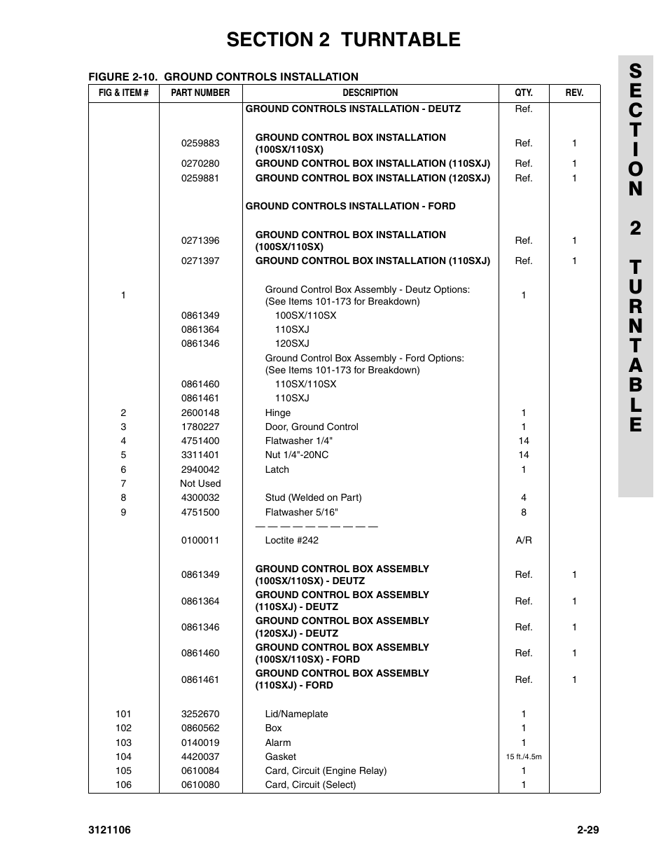 JLG 120-SXJ ANSI Parts Manual User Manual | Page 59 / 246