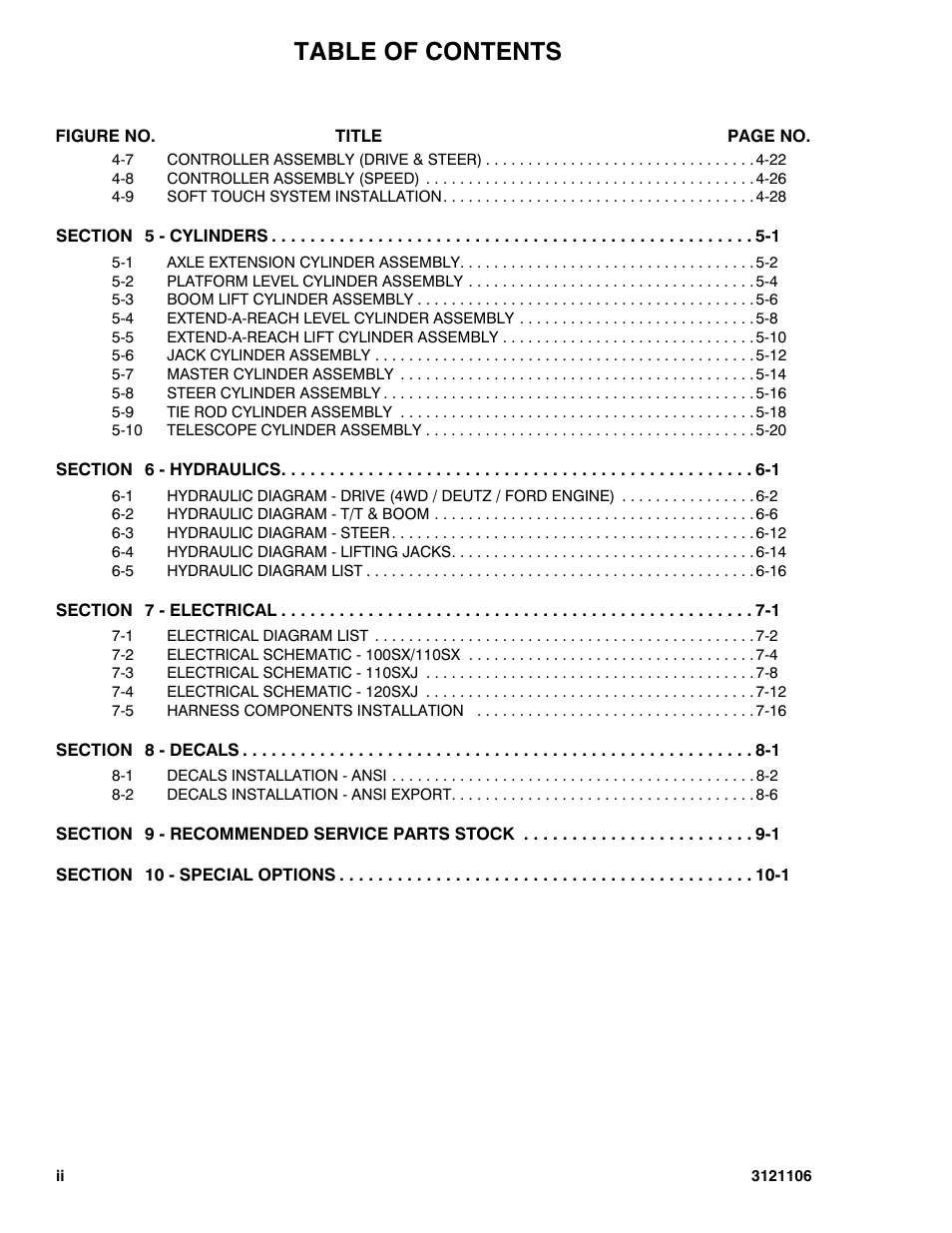 JLG 120-SXJ ANSI Parts Manual User Manual | Page 6 / 246