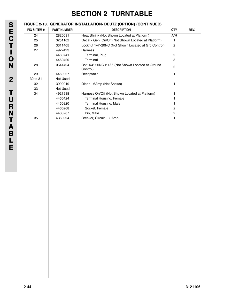 JLG 120-SXJ ANSI Parts Manual User Manual | Page 74 / 246