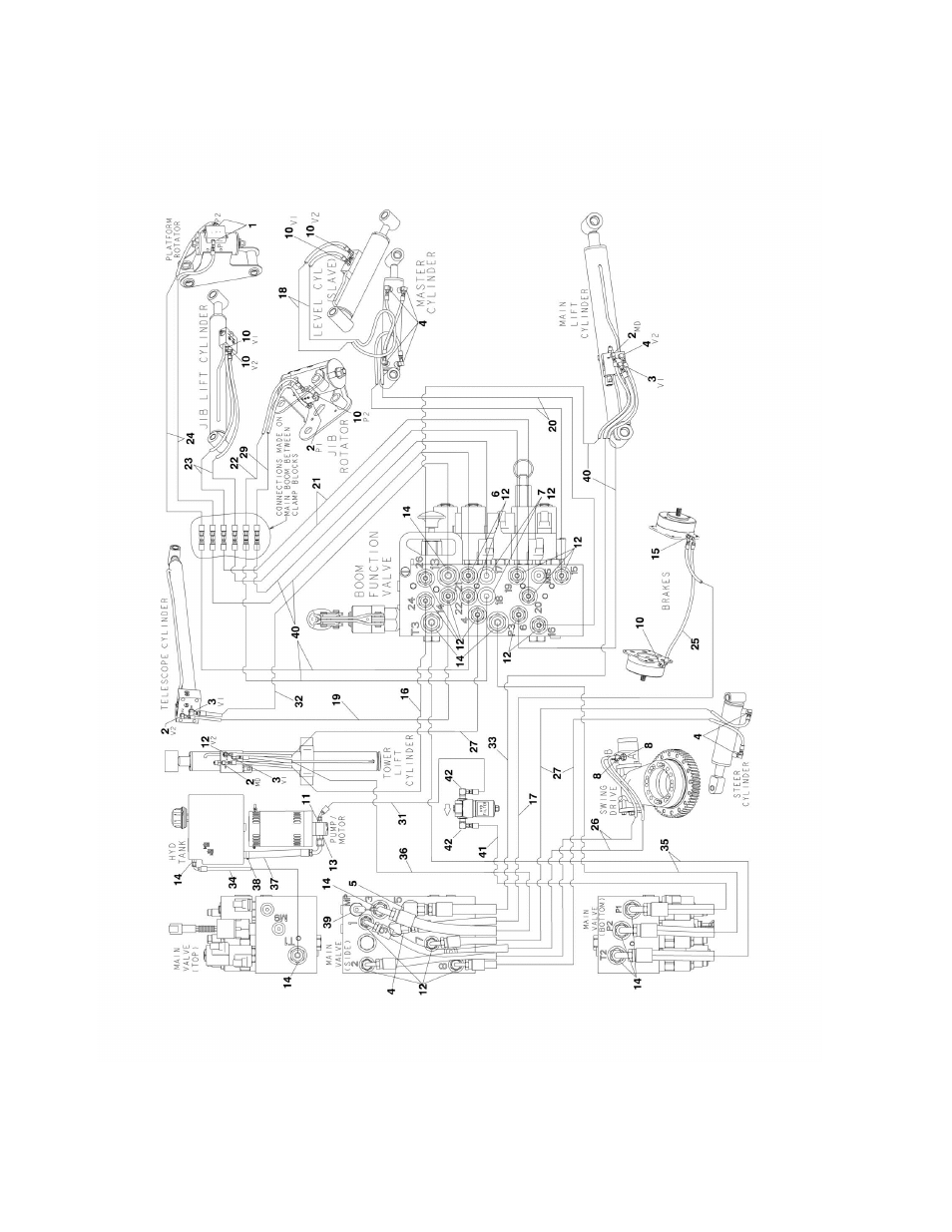 Figure 6-2. drive hydraulic diagram - e300ajp | JLG E300 Parts Manual User Manual | Page 122 / 172