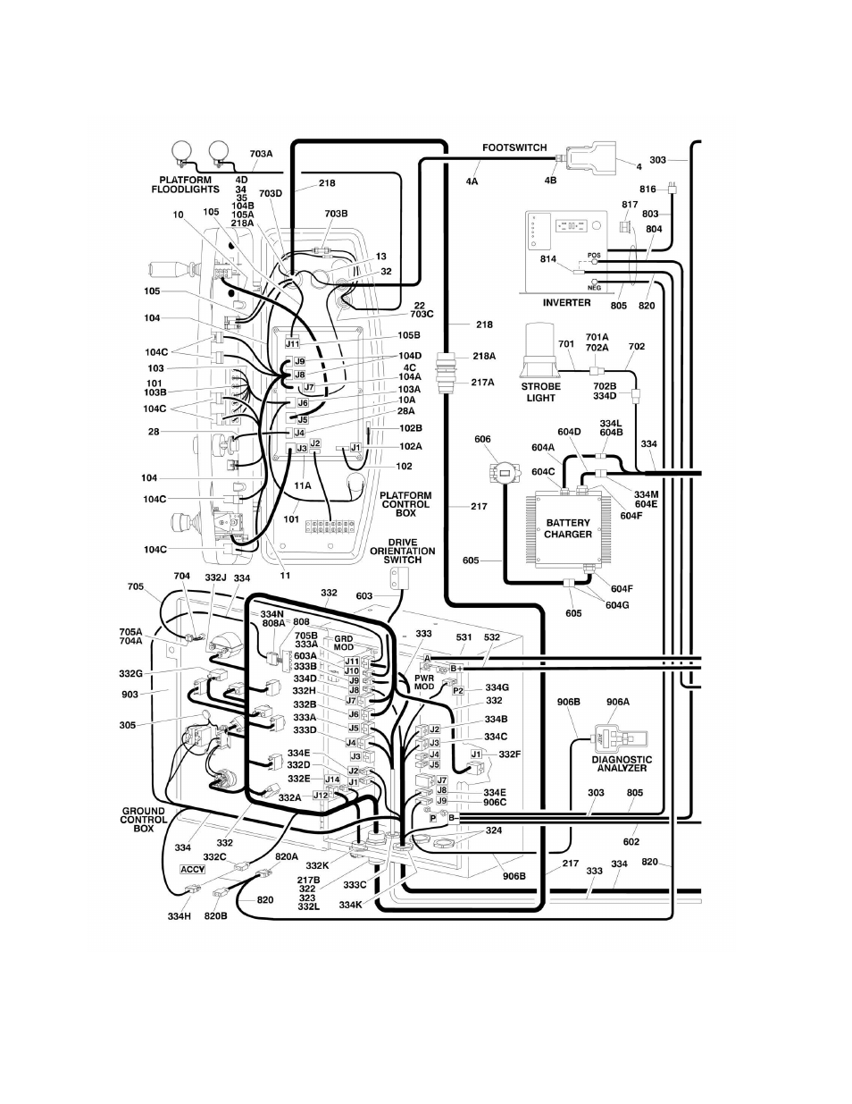 Figure 7-2. harness components installation | JLG E300 Parts Manual User Manual | Page 128 / 172