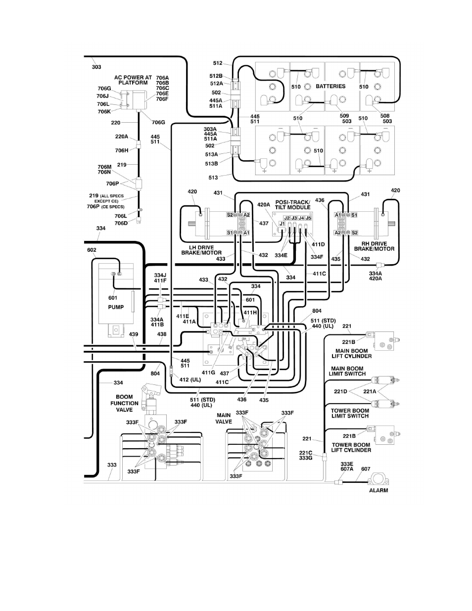 JLG E300 Parts Manual User Manual | Page 129 / 172