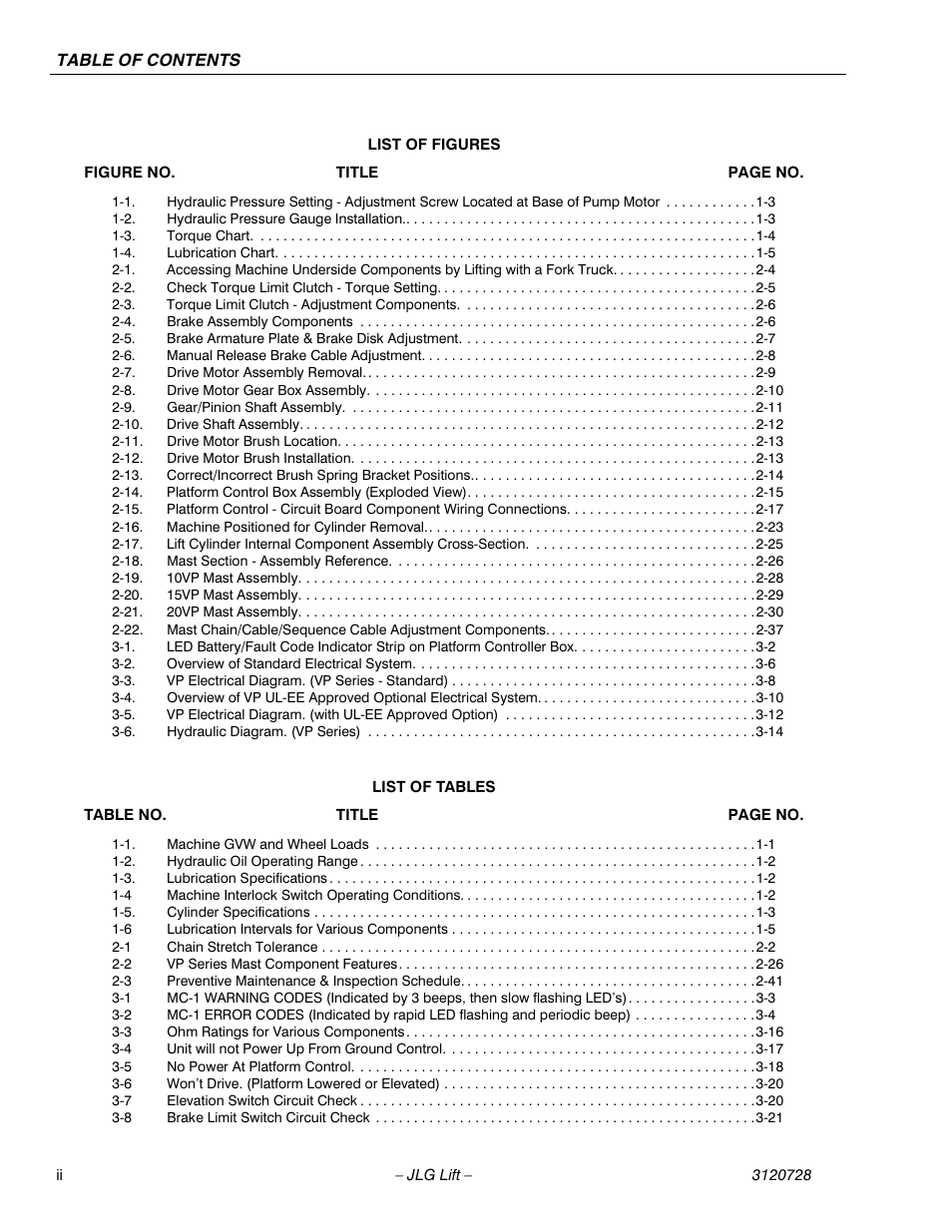 List of figures, List of tables | JLG 20VP (3120728) Service Manual User Manual | Page 10 / 104