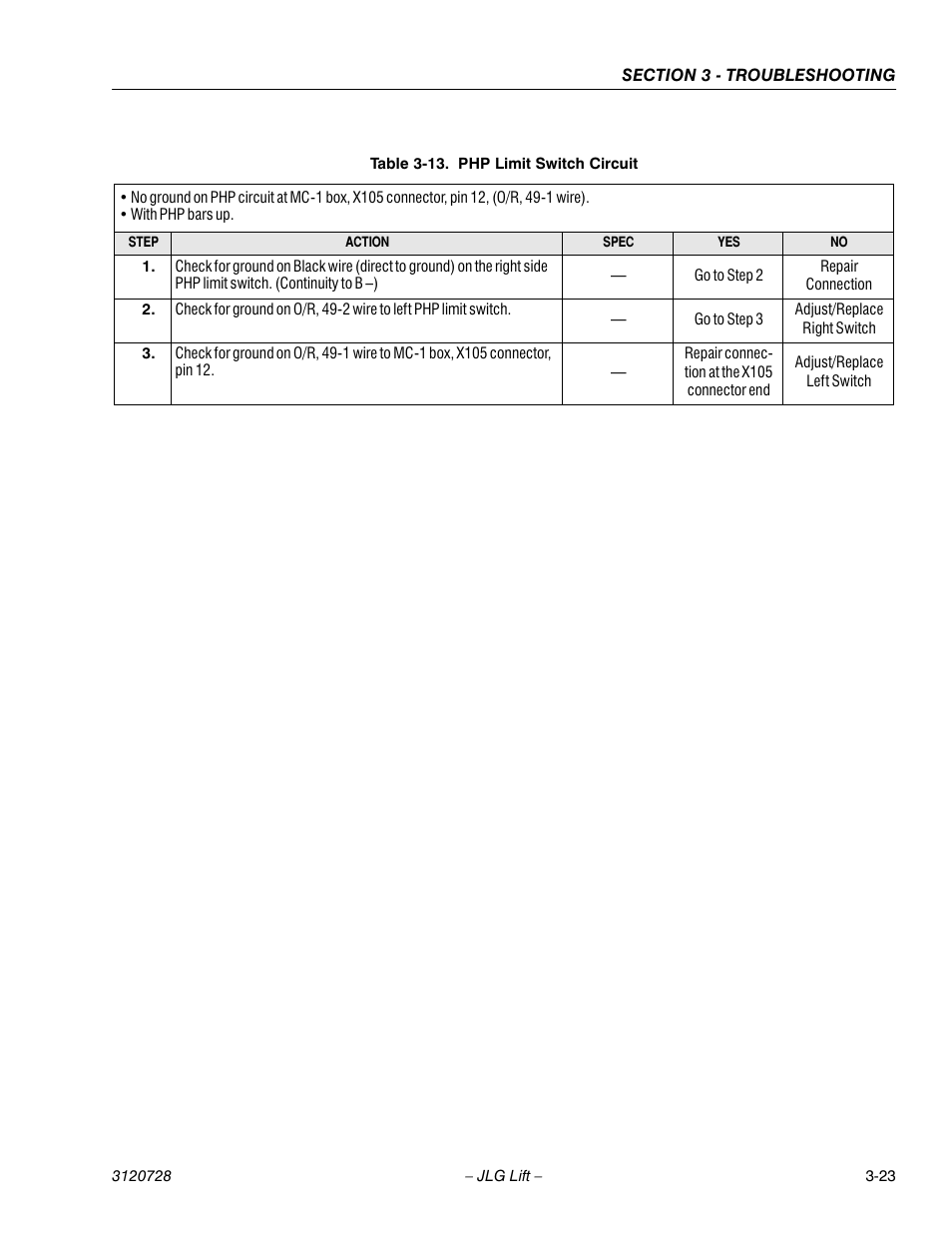 Table 3-13. php limit switch circuit, Php limit switch circuit -23 | JLG 20VP (3120728) Service Manual User Manual | Page 83 / 104