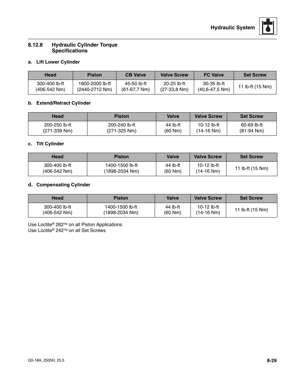 8 hydraulic cylinder torque specifications, Hydraulic cylinder torque specifications | JLG G5-18A Service Manual User Manual | Page 119 / 180
