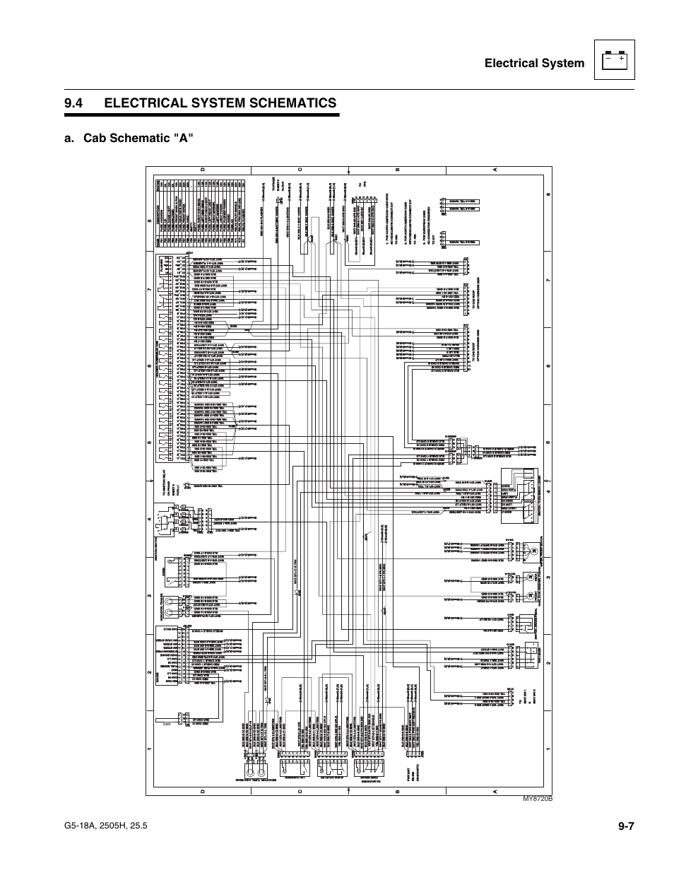4 electrical system schematics, Electrical system schematics, Section 9.4, “electrical system schematics | Electrical system, A. cab schematic "a, My8720b | JLG G5-18A Service Manual User Manual | Page 127 / 180