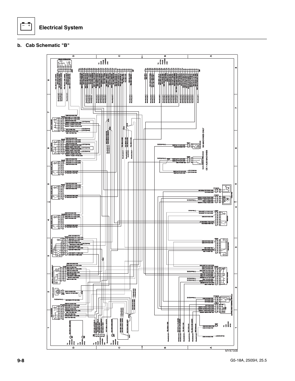Electrical system, B. cab schematic "b, My8730b | JLG G5-18A Service Manual User Manual | Page 128 / 180