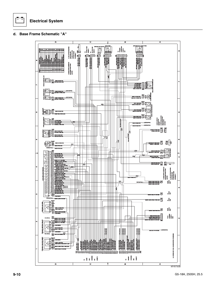 Electrical system, D. base frame schematic "a, My8750b | JLG G5-18A Service Manual User Manual | Page 130 / 180