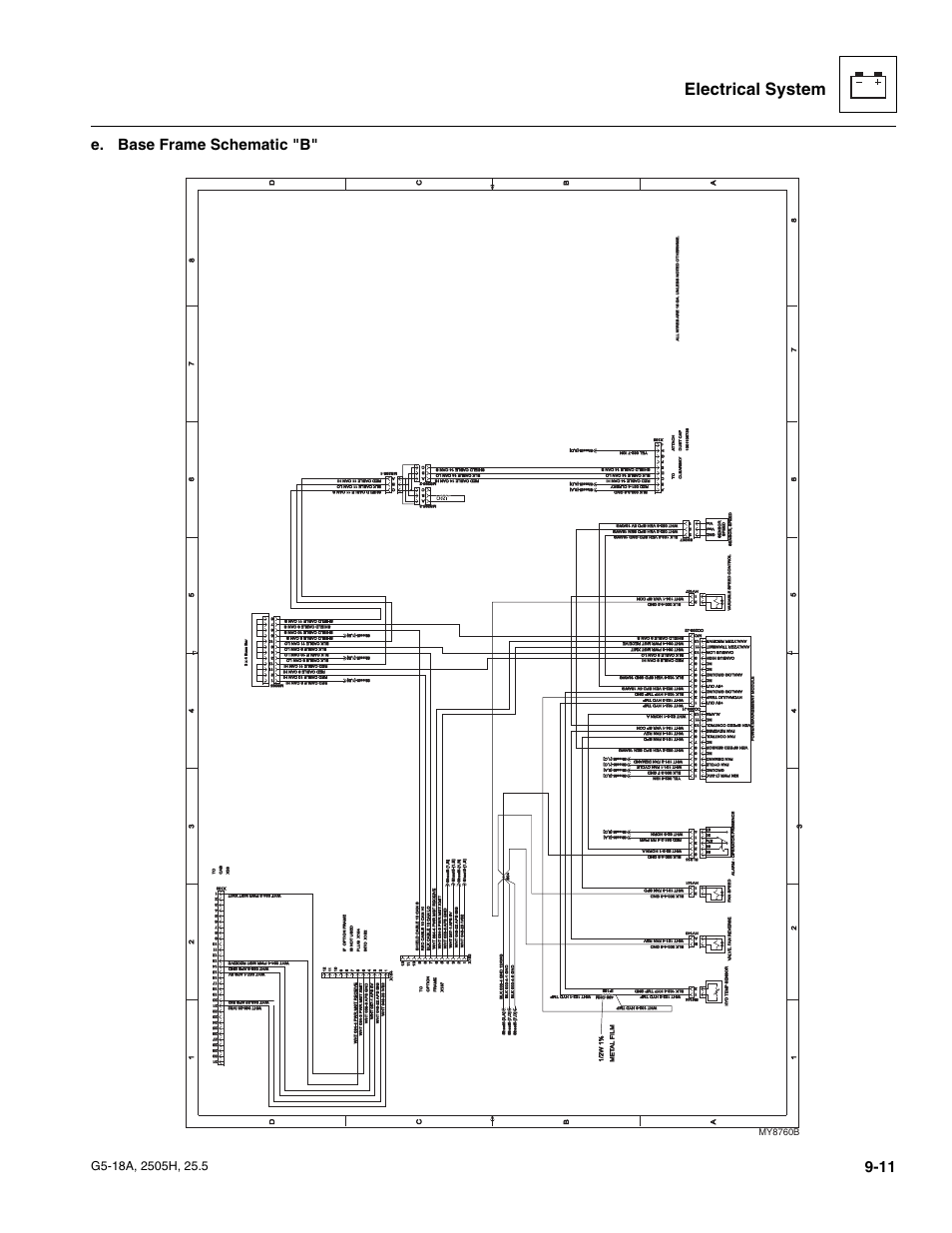 Electrical system, E. base frame schematic "b, My8760b | JLG G5-18A Service Manual User Manual | Page 131 / 180
