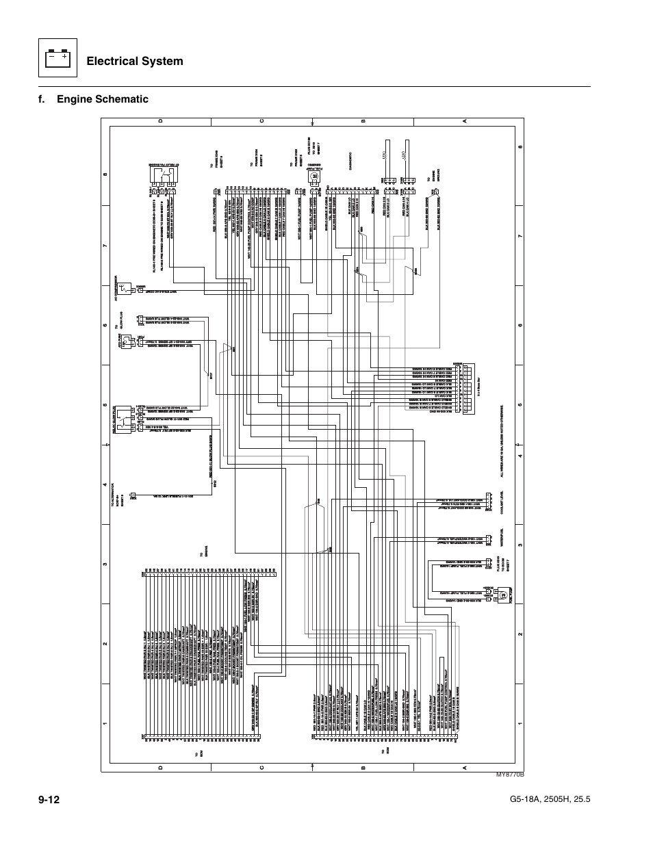 Electrical system, F. engine schematic, My8770b | JLG G5-18A Service Manual User Manual | Page 132 / 180