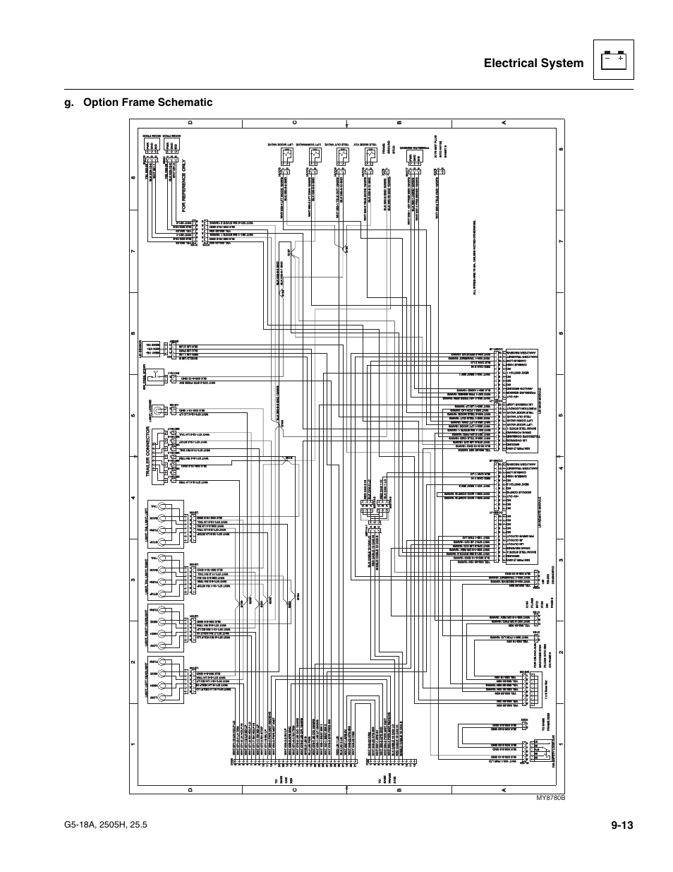 Electrical system, G. option frame schematic, My8780b | JLG G5-18A Service Manual User Manual | Page 133 / 180