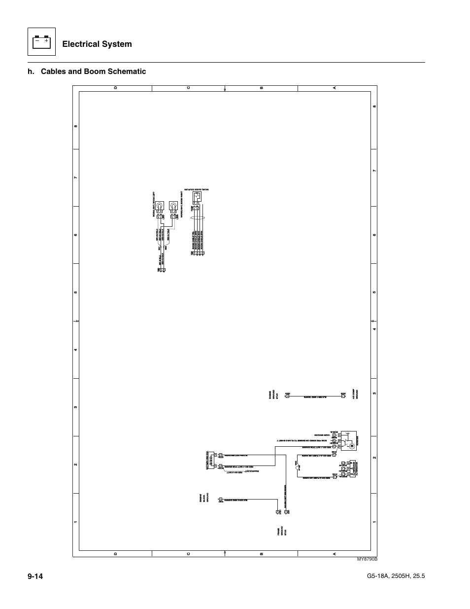 Electrical system, H. cables and boom schematic, My8790b | JLG G5-18A Service Manual User Manual | Page 134 / 180