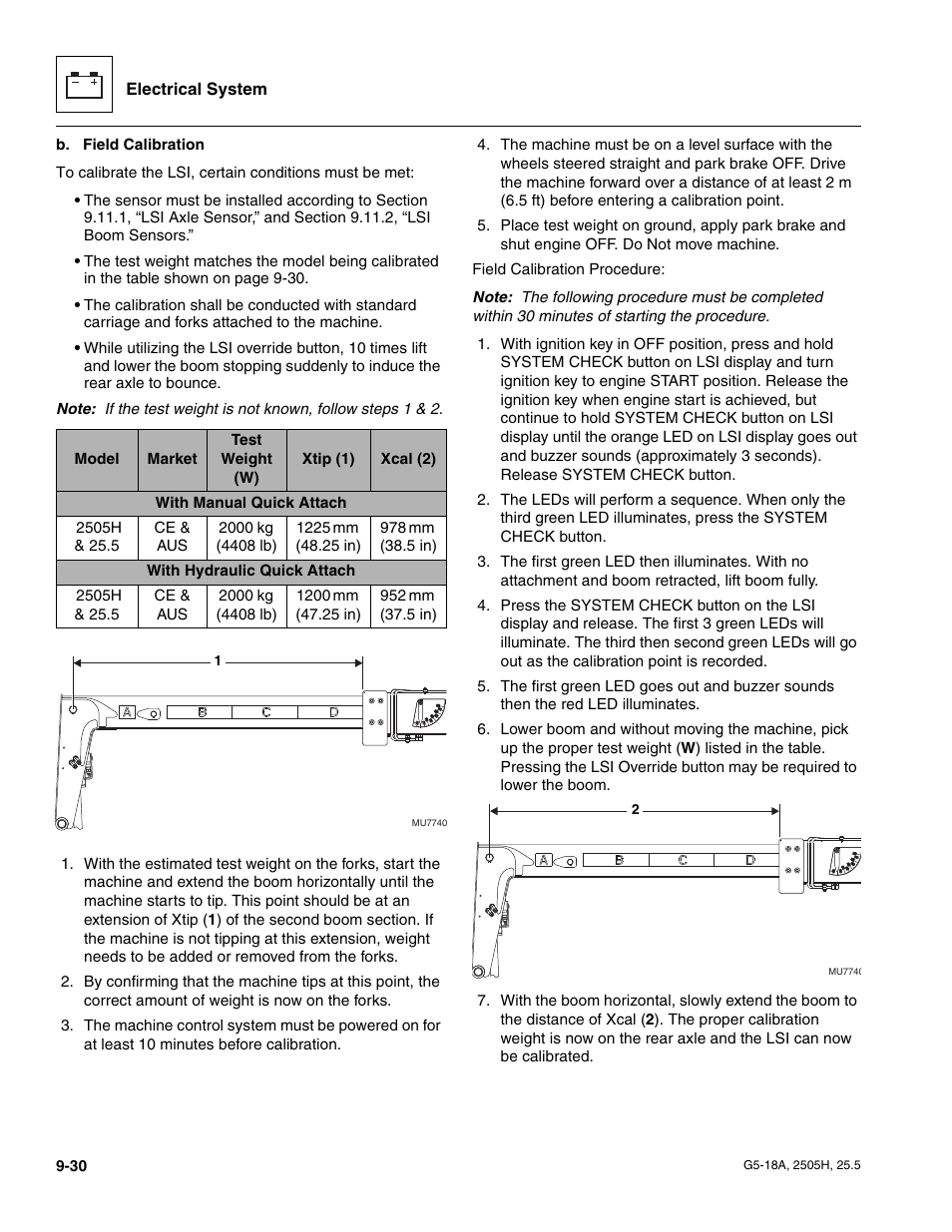 JLG G5-18A Service Manual User Manual | Page 150 / 180