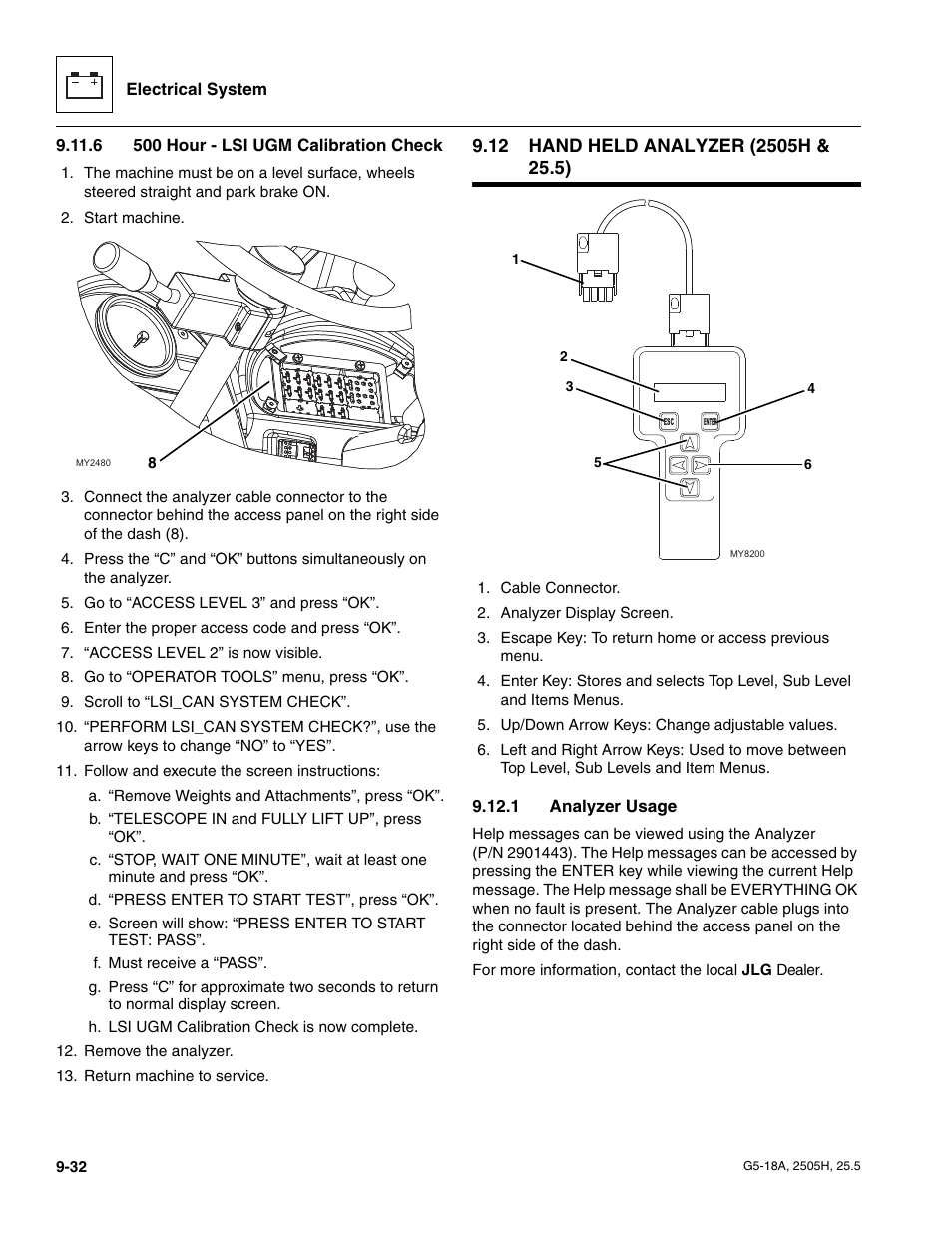 6 500 hour - lsi ugm calibration check, 12 hand held analyzer (2505h & 25.5), 1 analyzer usage | Hand held analyzer (2505h & 25.5), 500 hour - lsi ugm calibration check, Analyzer usage | JLG G5-18A Service Manual User Manual | Page 152 / 180