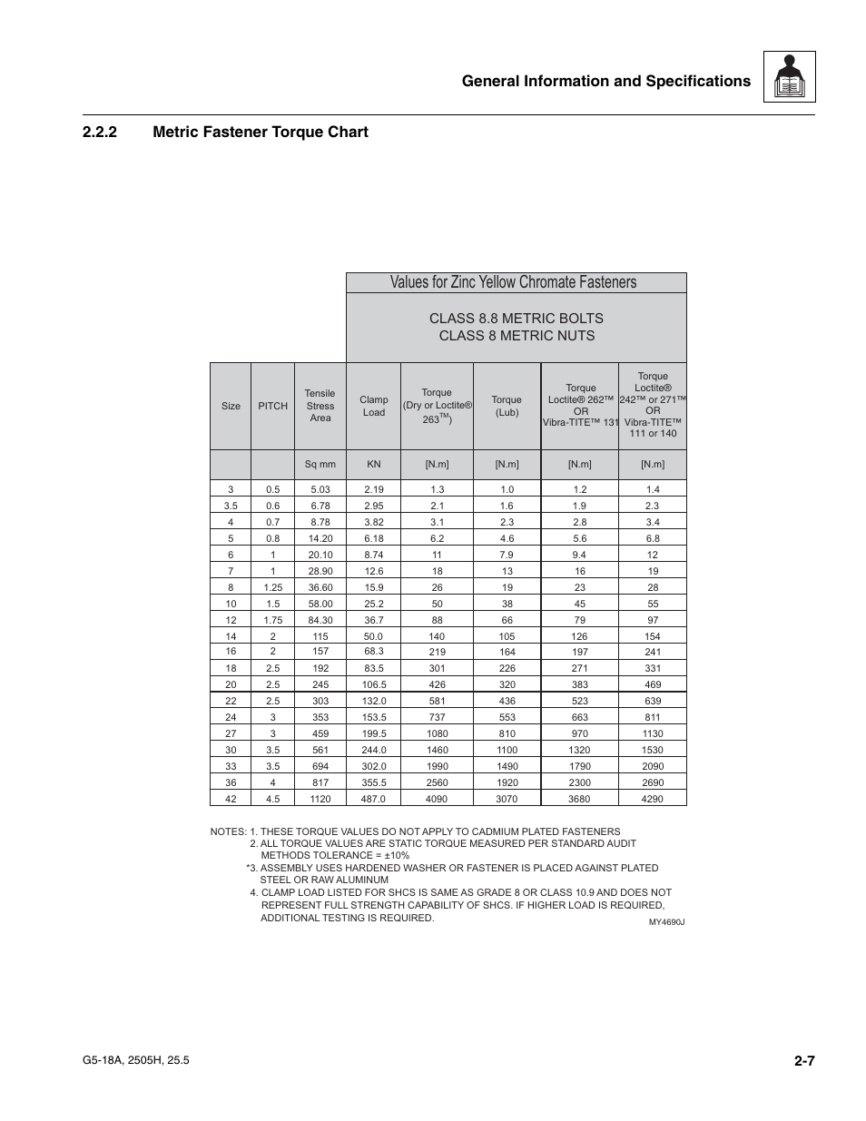 2 metric fastener torque chart, Metric fastener torque chart, Values for zinc yellow chromate fasteners | Class 8.8 metric bolts class 8 metric nuts | JLG G5-18A Service Manual User Manual | Page 19 / 180