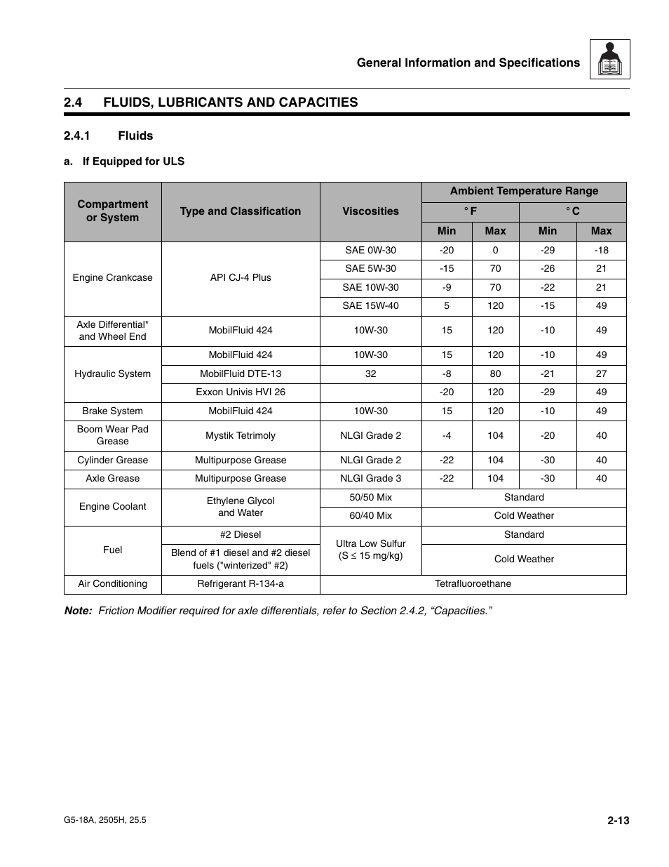 4 fluids, lubricants and capacities, 1 fluids, Fluids, lubricants and capacities | Fluids | JLG G5-18A Service Manual User Manual | Page 25 / 180