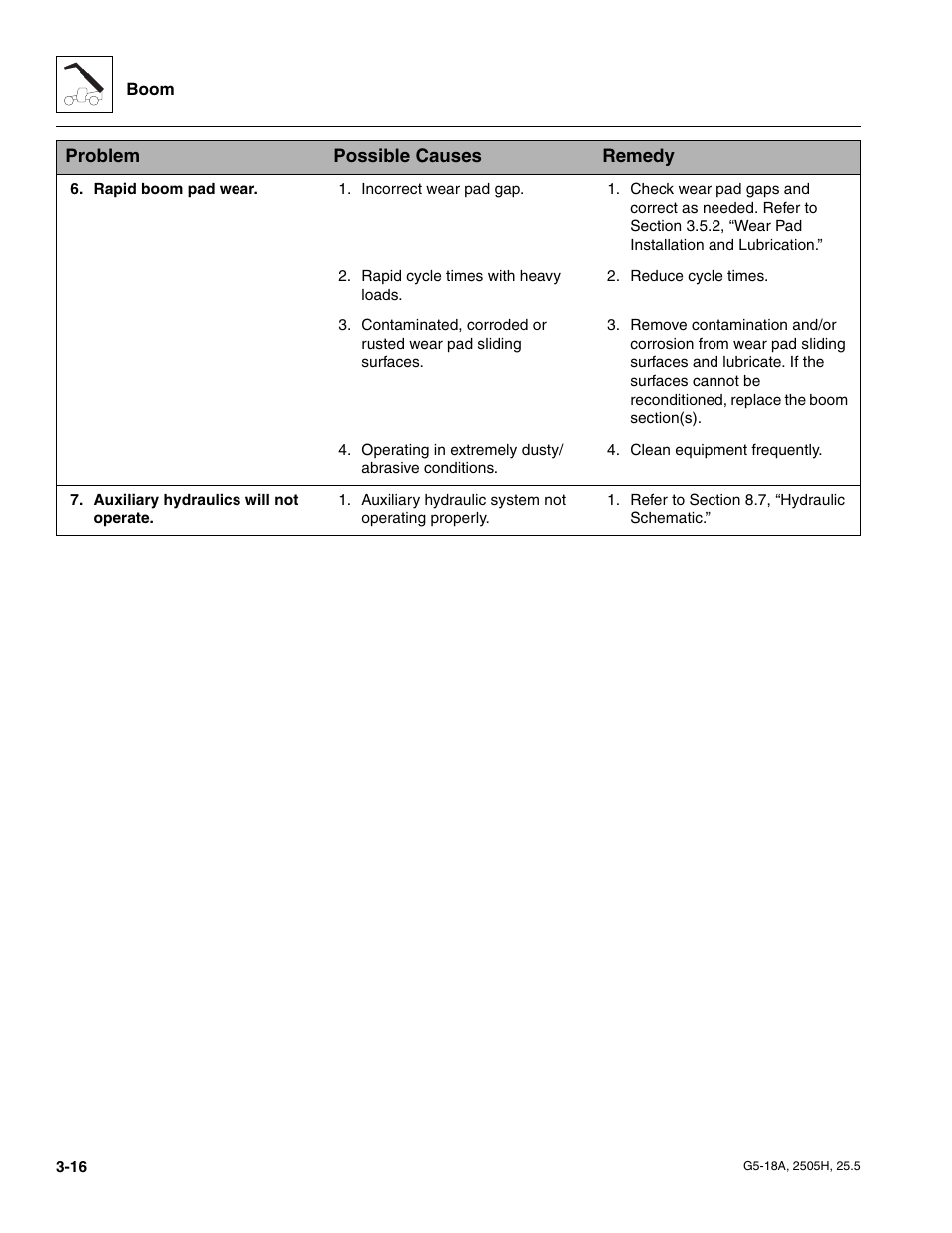 JLG G5-18A Service Manual User Manual | Page 48 / 180