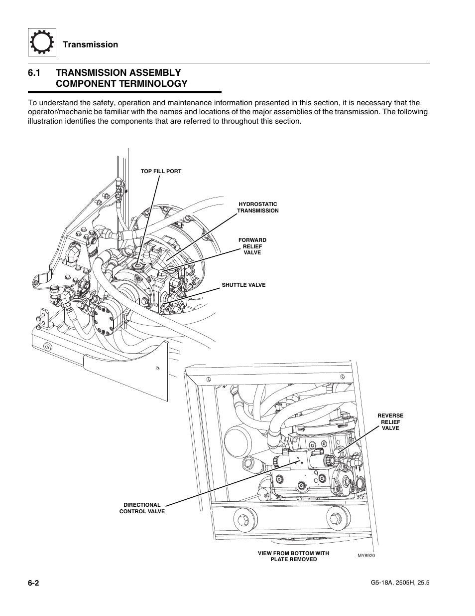 1 transmission assembly component terminology, Transmission assembly component terminology, Transmission | JLG G5-18A Service Manual User Manual | Page 76 / 180