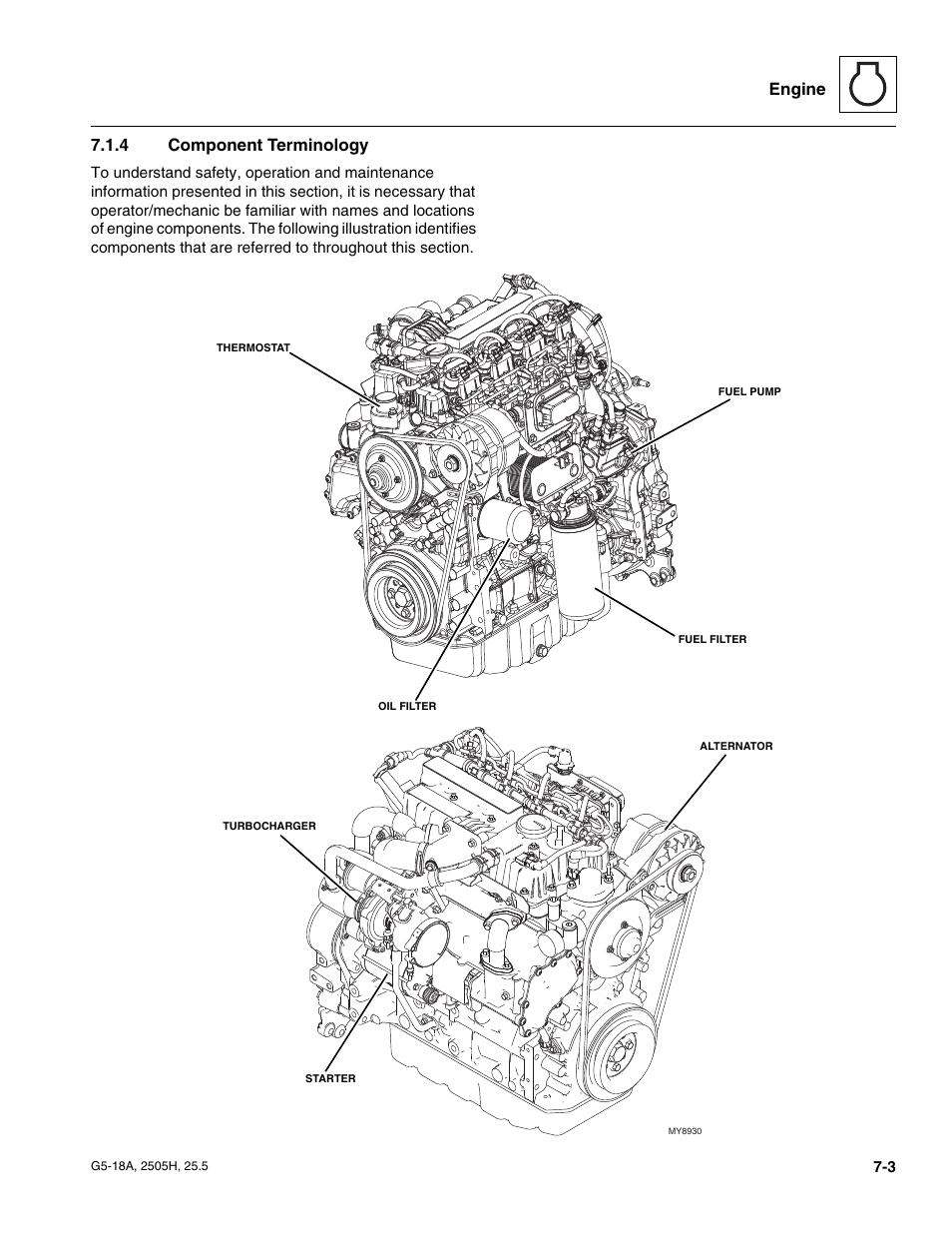 4 component terminology, Component terminology, Engine 7.1.4 component terminology | JLG G5-18A Service Manual User Manual | Page 81 / 180