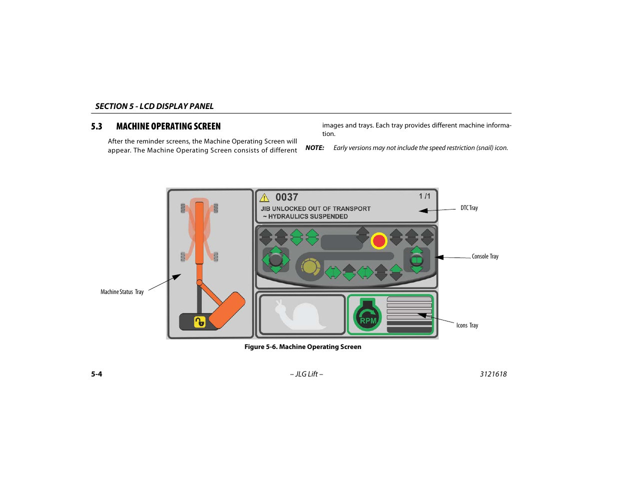 3 machine operating screen, Machine operating screen -4 | JLG 1850SJ Operator Manual User Manual | Page 104 / 160