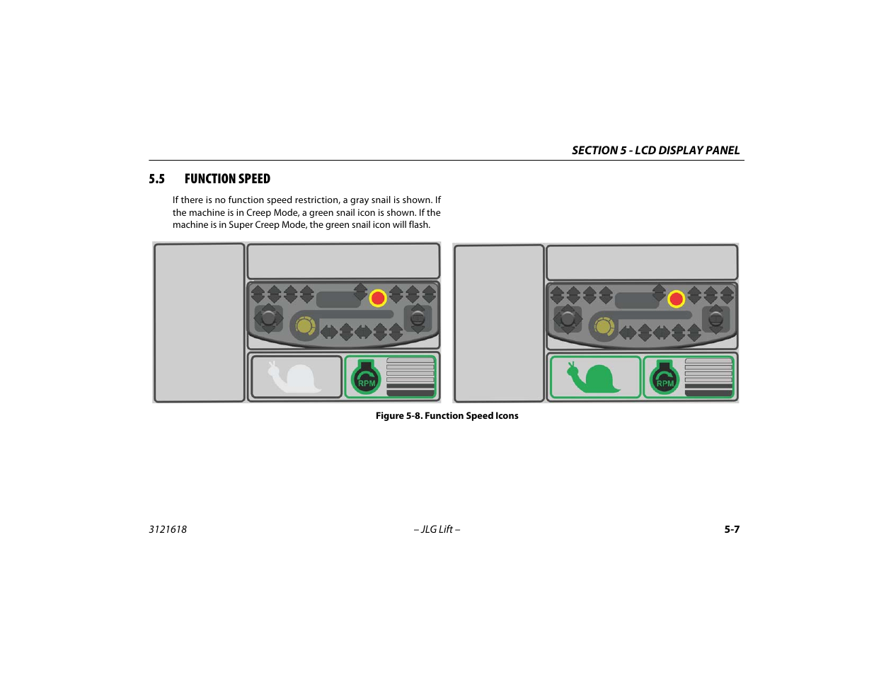 5 function speed, Function speed -7, Function speed icons -7 | JLG 1850SJ Operator Manual User Manual | Page 107 / 160