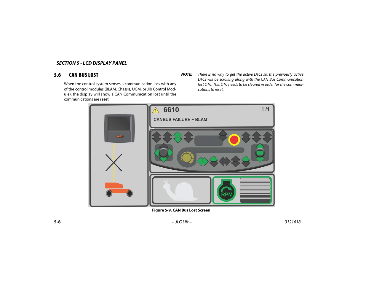 6 can bus lost, Can bus lost -8, Can bus lost screen -8 | JLG 1850SJ Operator Manual User Manual | Page 108 / 160